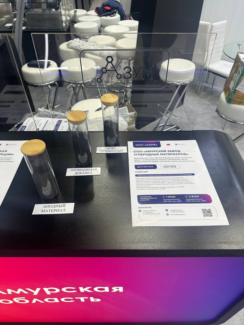 Иннопром 2025